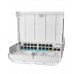 Mikrotik Cloud Router Switch 318-1Fi-15Fr-2S-OUT (netPower 15FR)