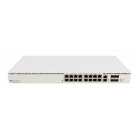 MikroTik Cloud Router Switch 320-8P-8B-4S+RM